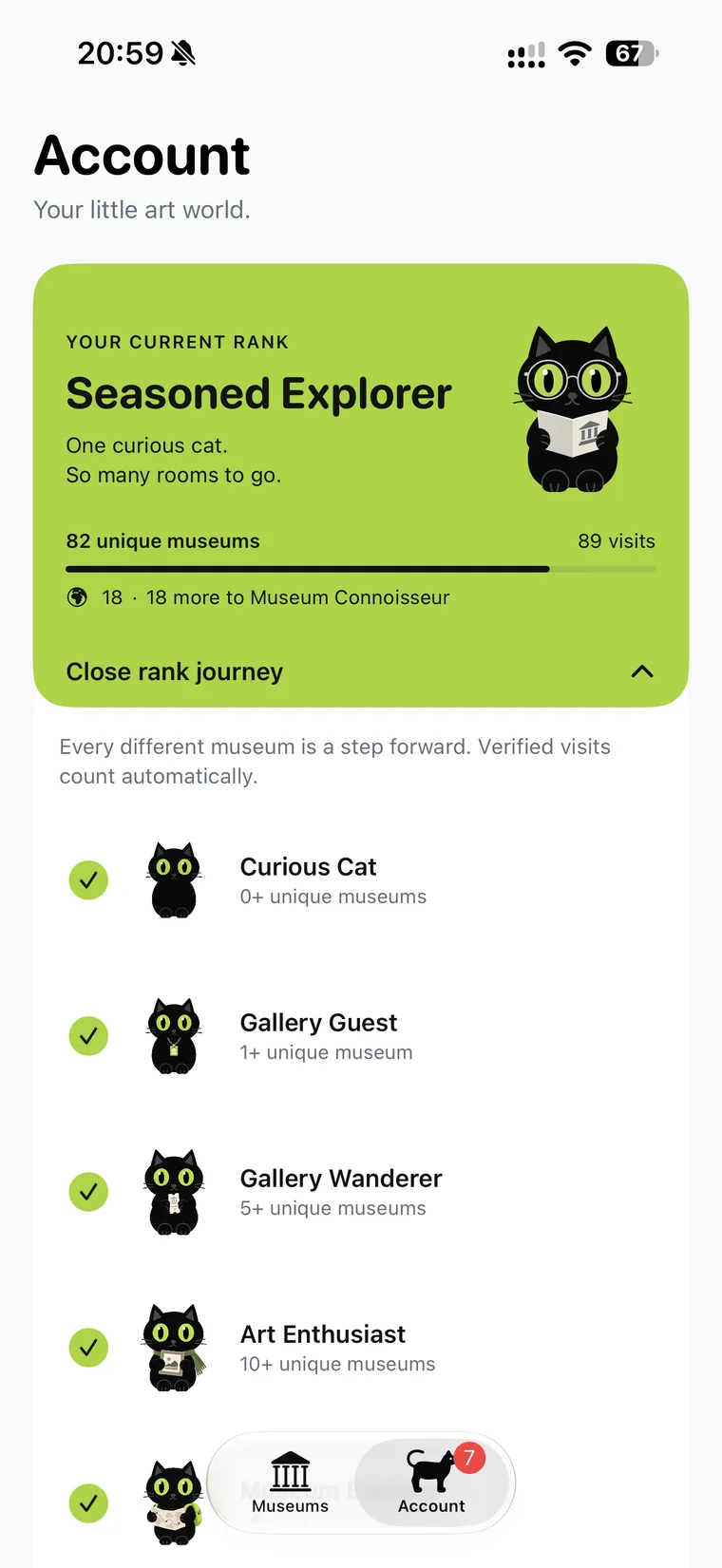 Your ArtCat explorer rank and museum milestones